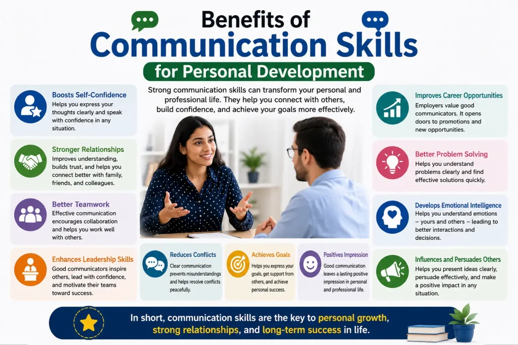 benefits of communication skills for personal development
