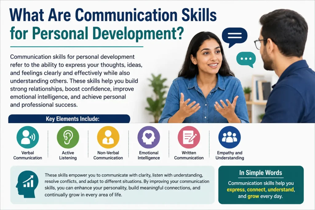 what are communication skills for personal development