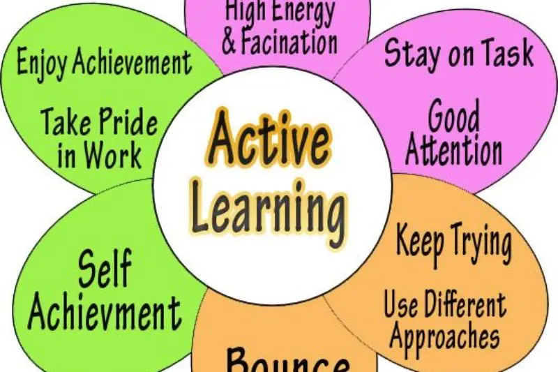 what is active learning