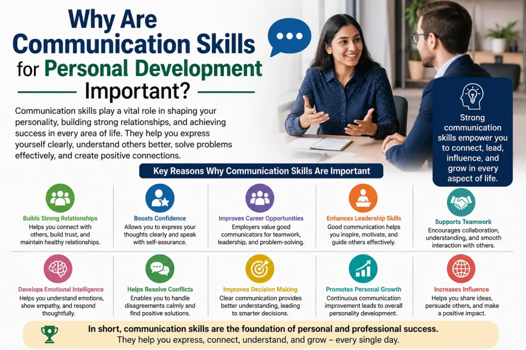why are communication skills for personal development important