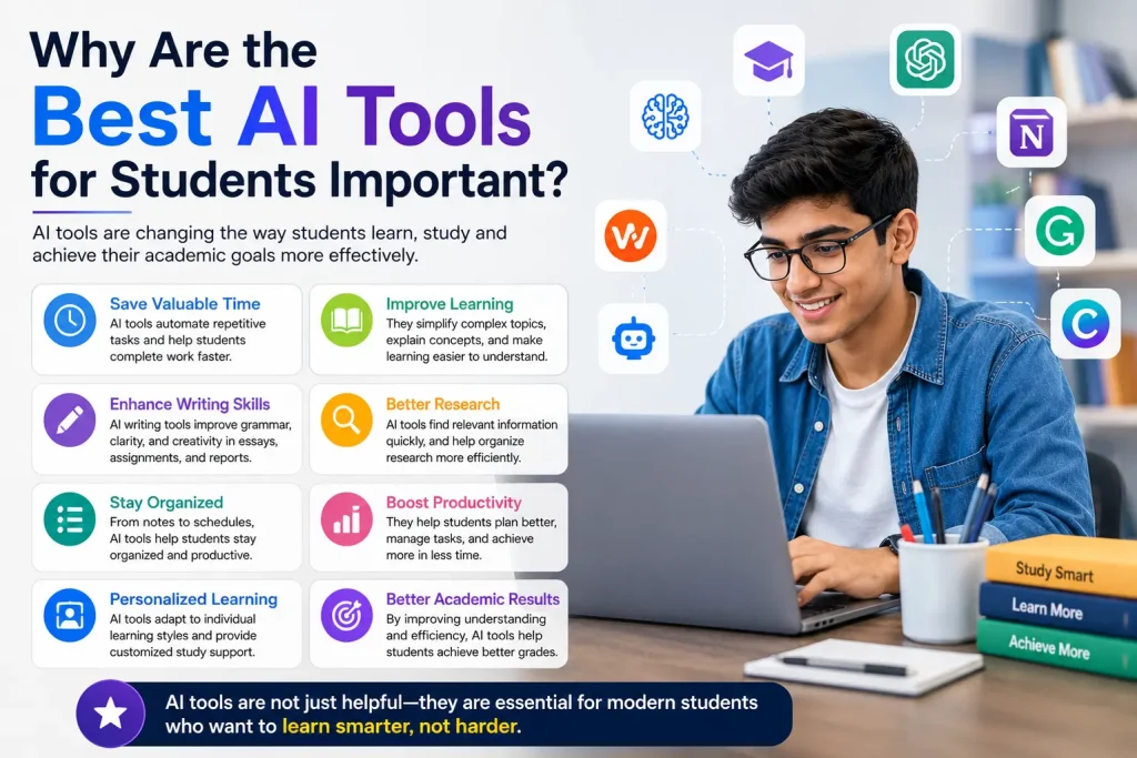why are the best ai tools for students important